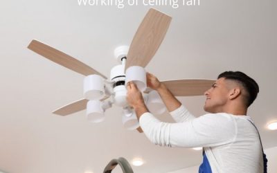 Working of ceiling fan